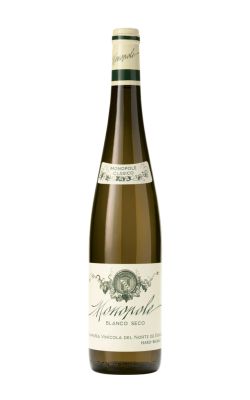C.V.N.E Monopole Clásico Blanco 2019