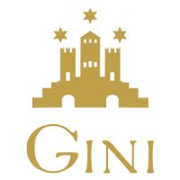Gini